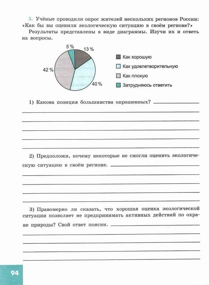 Обществознание 7 класс Рабочая тетрадь Котова Лискова читать онлайн